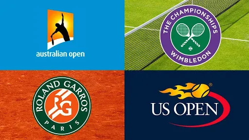 Grand Slam Data Analysis — a student project