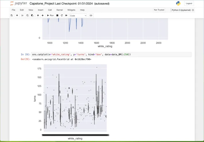 Lichess Data Analysis — a student project