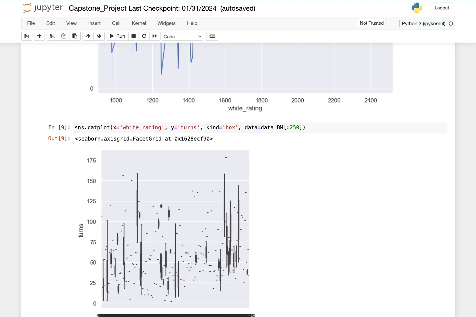 Chess Data Analysis