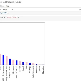 Roblox dataset — a student project